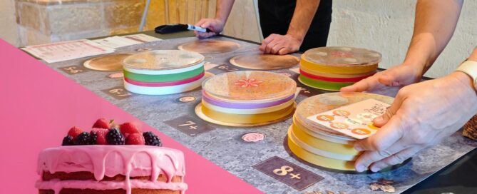 Cake Factory: From Recipe to Results in Teamwork - Team Building Activities in China cake factory