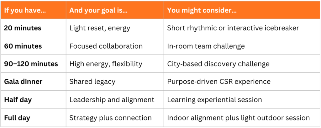 Team Building in Guangzhou and Shenzhen: How to Choose the Right Activity  - Team Building Activities in China